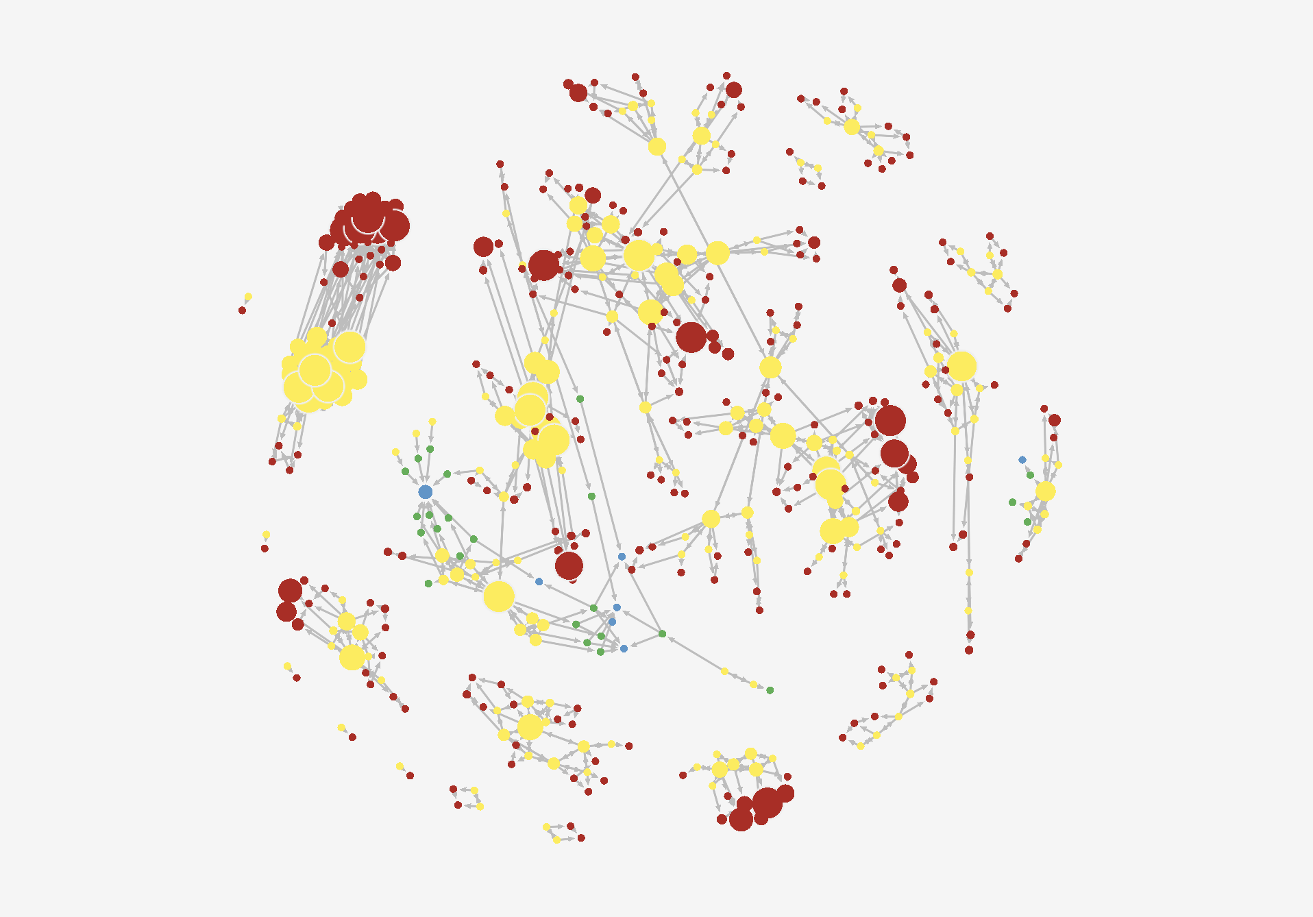 From data to insights: Entity-resolved knowledge graphs with Kuzu & Senzing